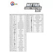 Technok konstruktorius metalinis 290 det.